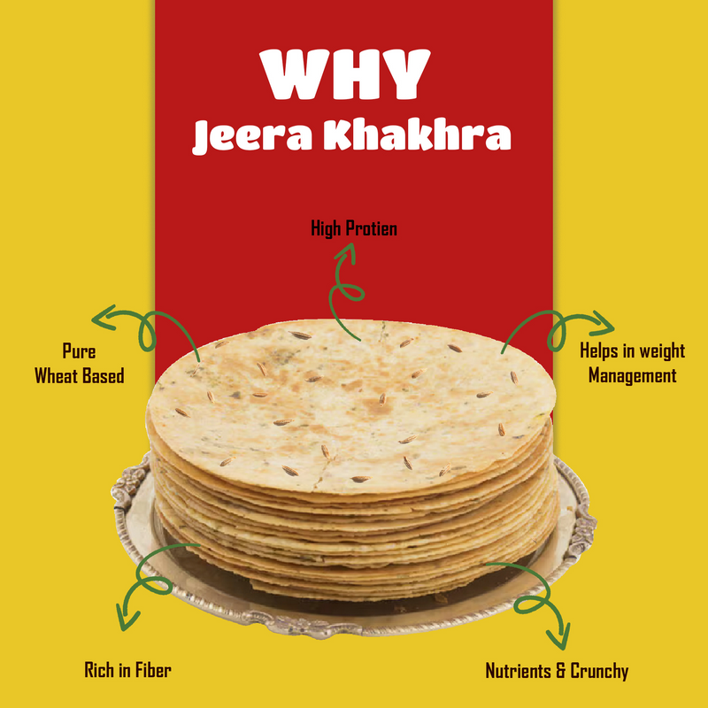 GujjuBhai Jeera Khakhra – Pack of 3 | Roasted Whole Wheat Snack | Cumin FlavourGujjuBhai Jeera Khakhra – Pack of 3 | Roasted Whole Wheat Snack | Cumin Flavour