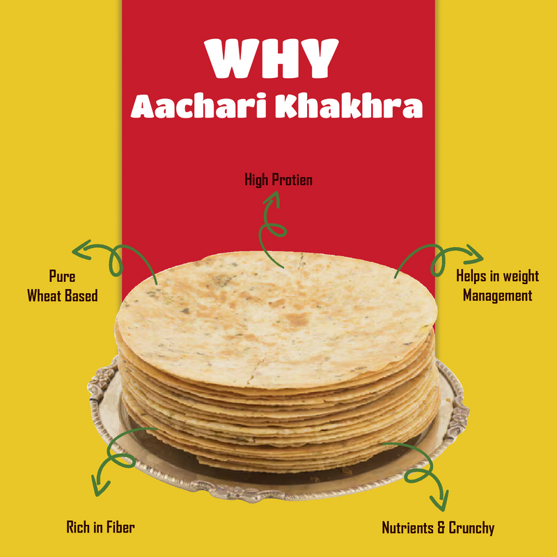 GujjuBhai Achaari Khakhra – Tangy Pickle Flavoured Roasted Snack | Gujarati-Style Crunch | Pack of 3 (180g Each)