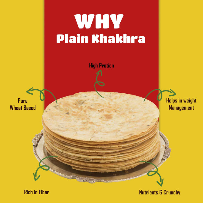 GujjuBhai Khakhra Combo – Plain, Masala & Chilli Coriander | Roasted Wheat Snacks | Gujarati Flavours | Healthy Tea-Time Snack | Pack of 3 (180g Each)