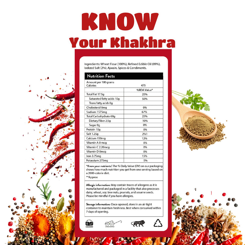GujjuBhai Khakhra Combo – Plain, Masala & Chilli Coriander | Roasted Wheat Snacks | Gujarati Flavours | Healthy Tea-Time Snack | Pack of 3 (180g Each)