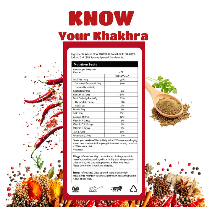 GujjuBhai Khakhra Combo – Plain, Masala & Chilli Coriander | Roasted Wheat Snacks | Gujarati Flavours | Healthy Tea-Time Snack | Pack of 3 (180g Each)