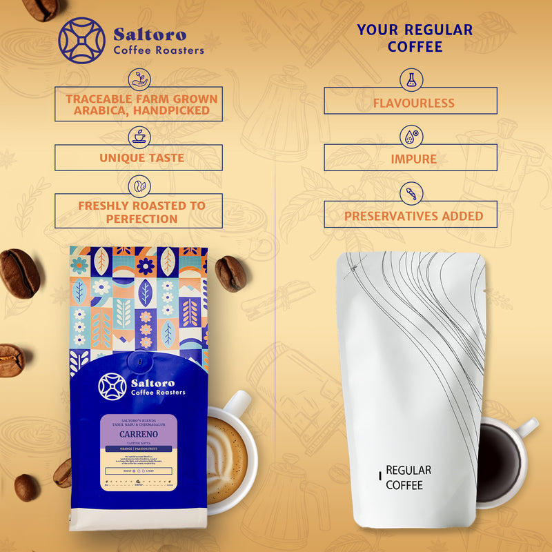 Carreno - Ground Coffee  Medium Light Roast Premium Coffee - 100% Arabica