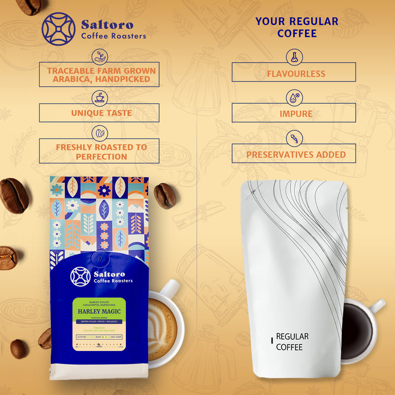 Harley Magic - Whole Beans -  Medium Light Roast Premium Coffee - 100% Arabica
