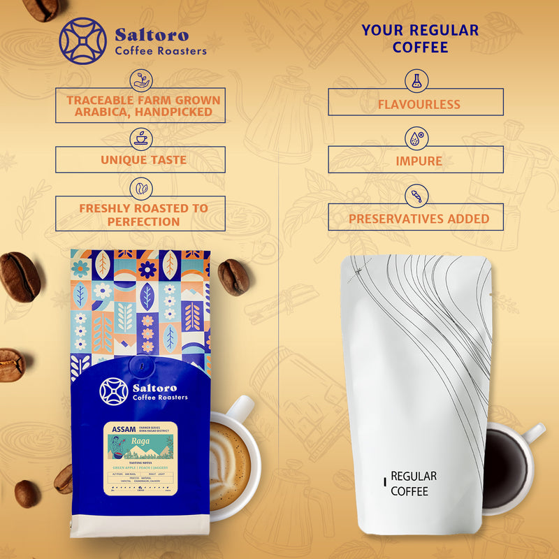 Raga - Whole Beans -  Light Roast Premium Coffee - 100% Arabica