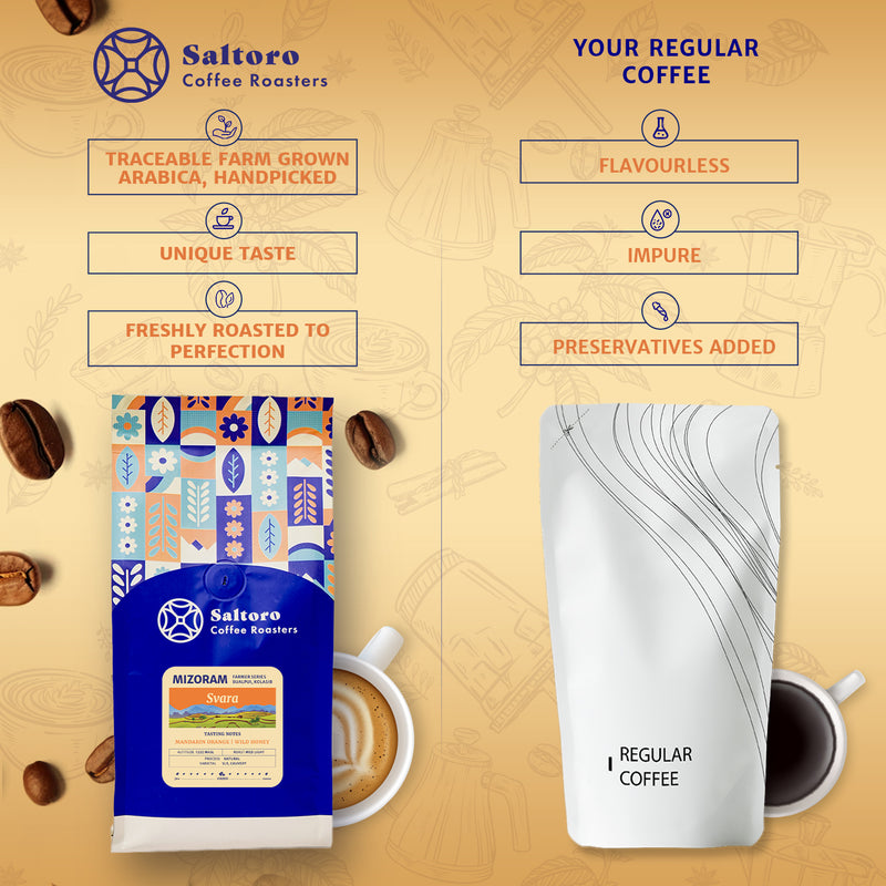 Svara - Whole Beans -  Medium Light Roast Premium Coffee - 100% Arabica