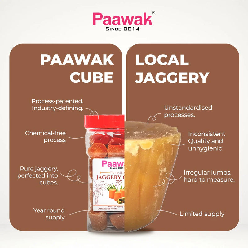 Combo Jars  - Paawak Natural Jaggery (Gud) Cubes & Powder