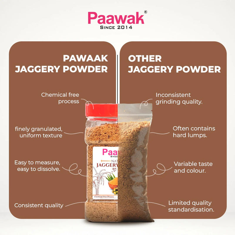 Combo Jars  - Paawak Natural Jaggery (Gud) Cubes & Powder