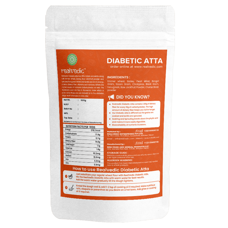 Diabetic Atta