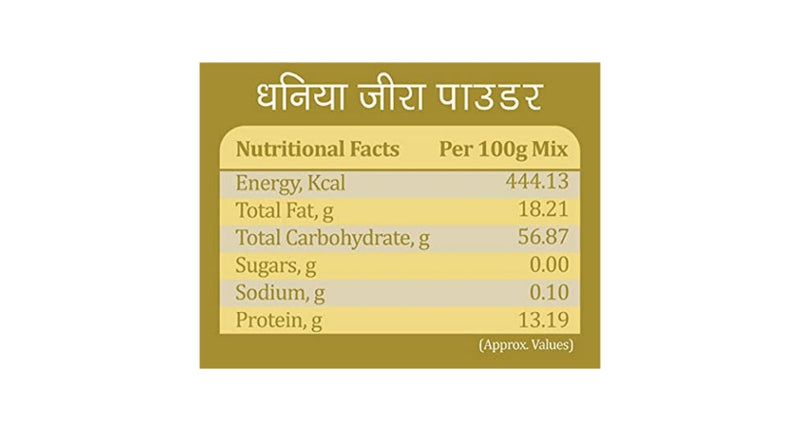 Dhaniya Jeera Mix