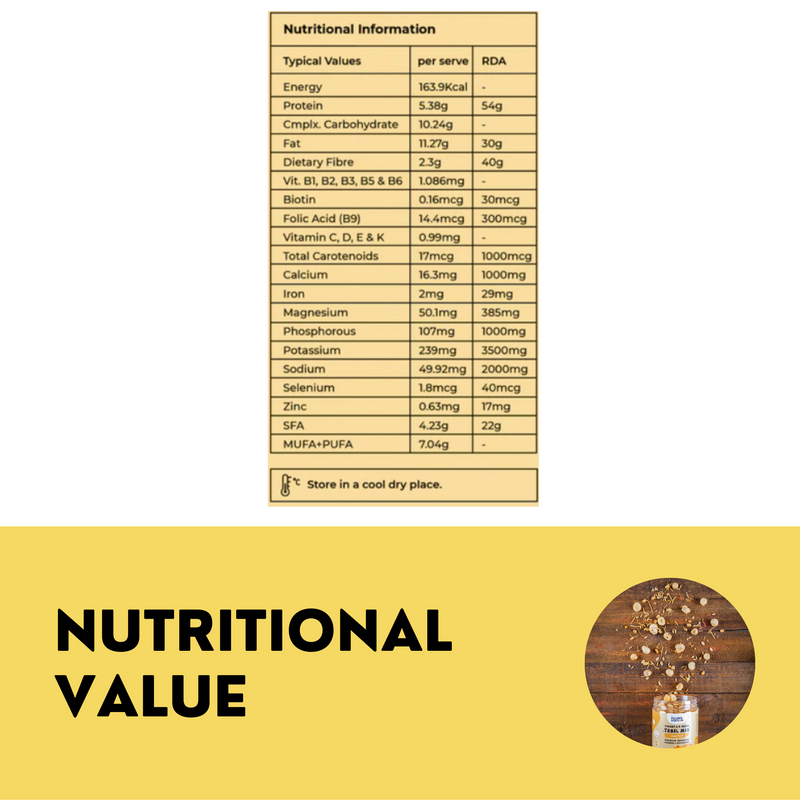 Foxnut 4 Seed Trail Mix - Cheese