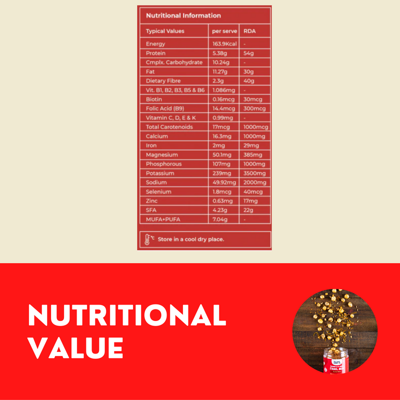 Foxnut 4 Seed Trail Mix - Peri-Peri