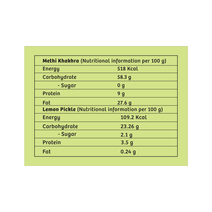 Gulabs Methi Khakhra