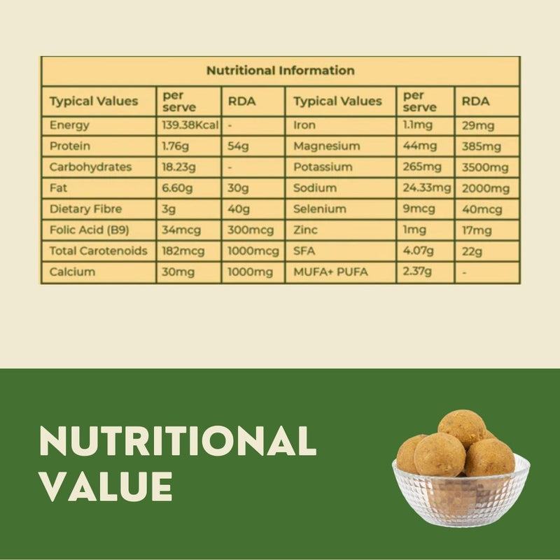 Besan Pistachio Laddoo