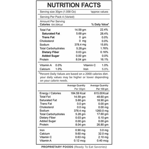 Himalayan Salted Peanuts