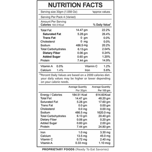 Chatpata Masala Peanuts