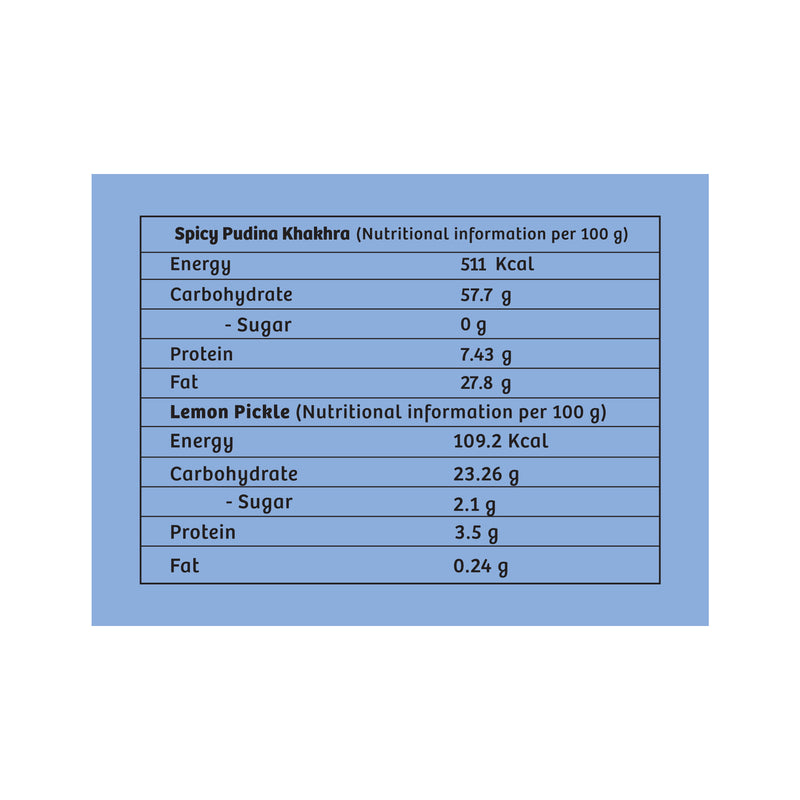 Gulabs Spicy Pudina Khakhra